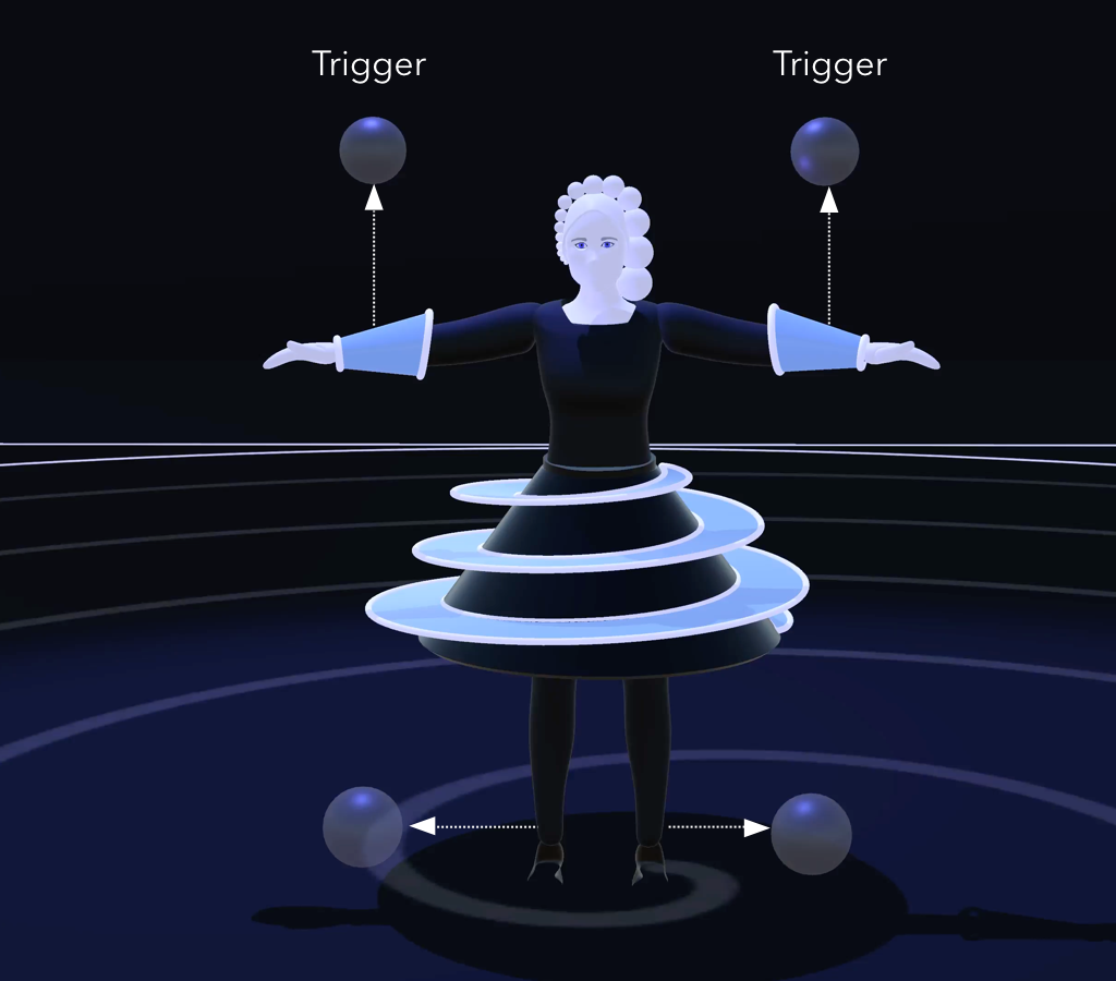 Trigger